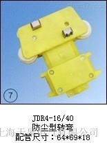 JDR4-16/40Ӧת䣩